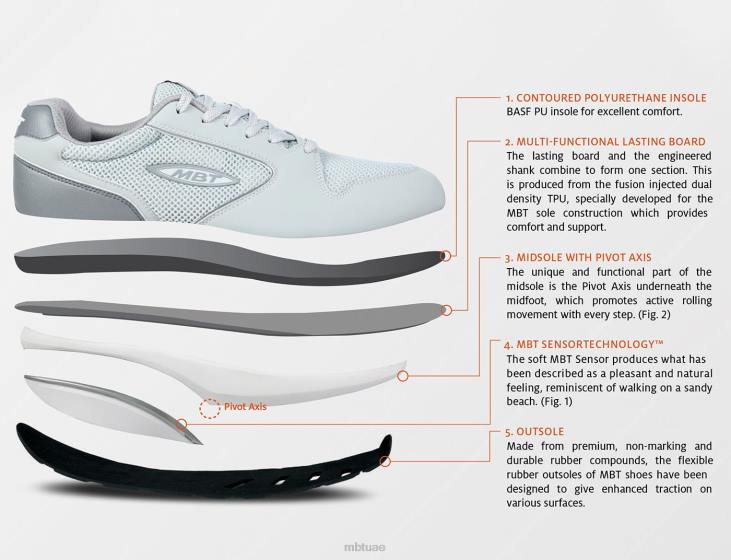 ae MBT نحيف 1997 احذية الجري جلد أسود 84F6211